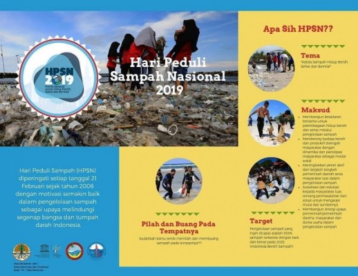 Hari Peduli Sampah Nasional 2019 - 20190221